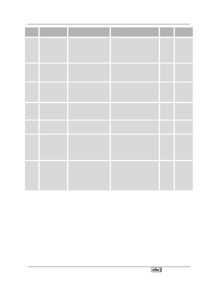 Page #615 background image