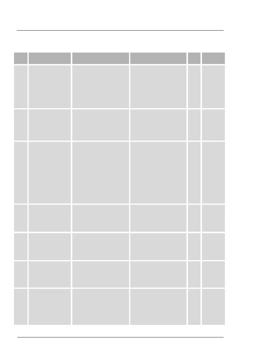 Page #642 background image