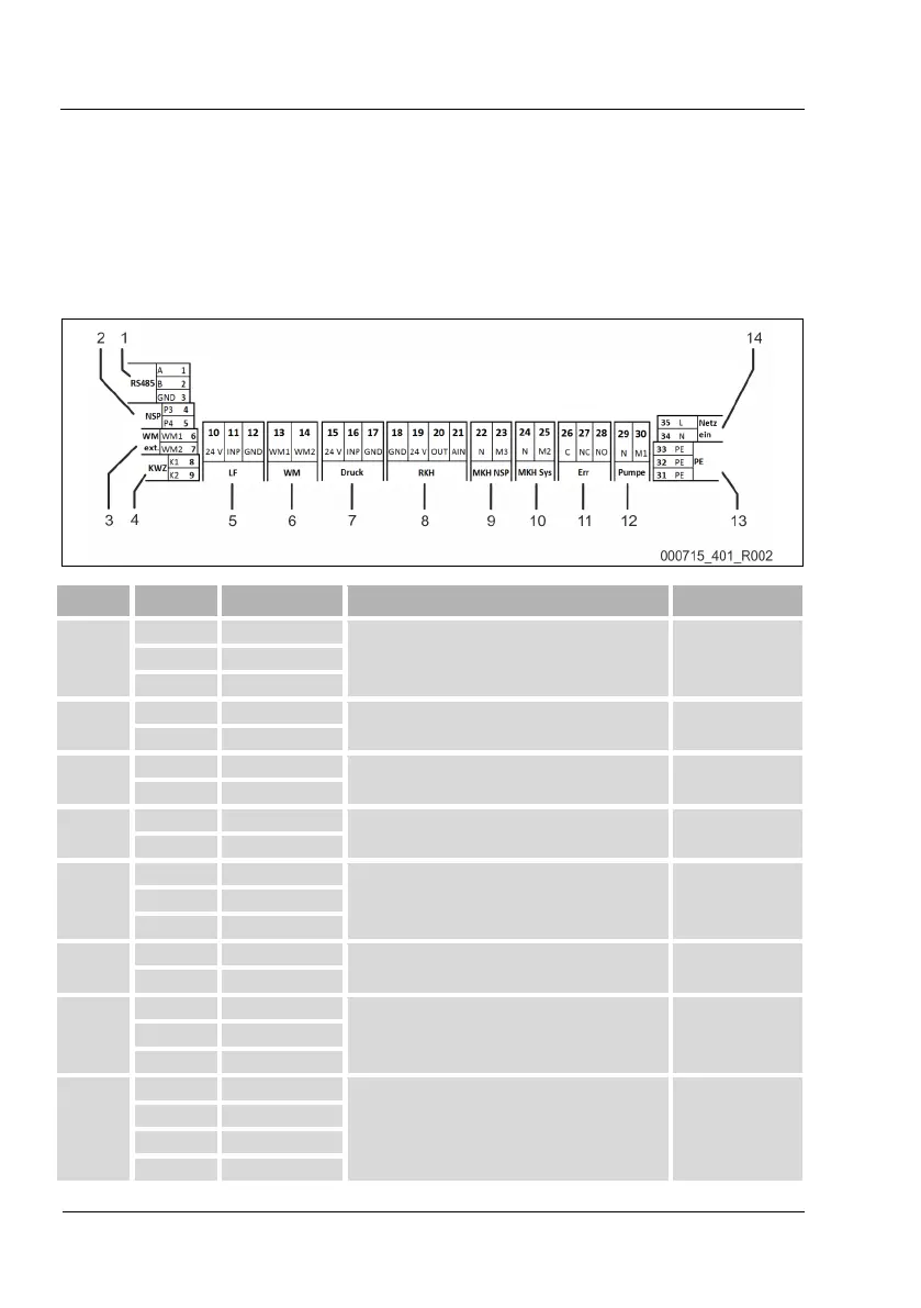 Page #666 background image