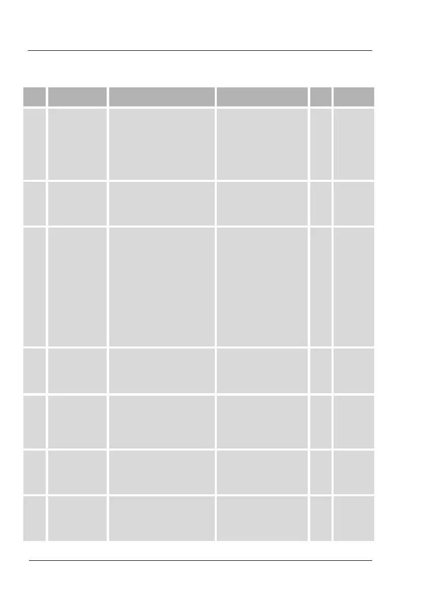 Page #108 background image