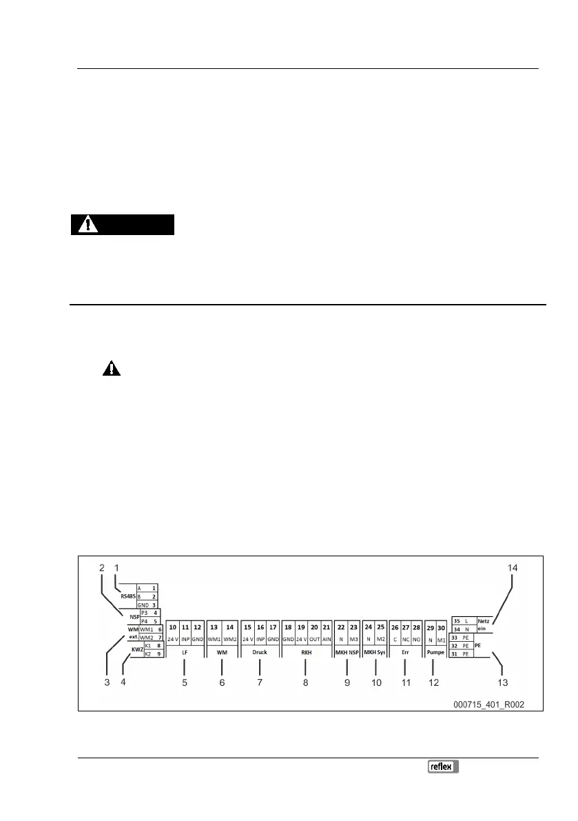 Page #129 background image