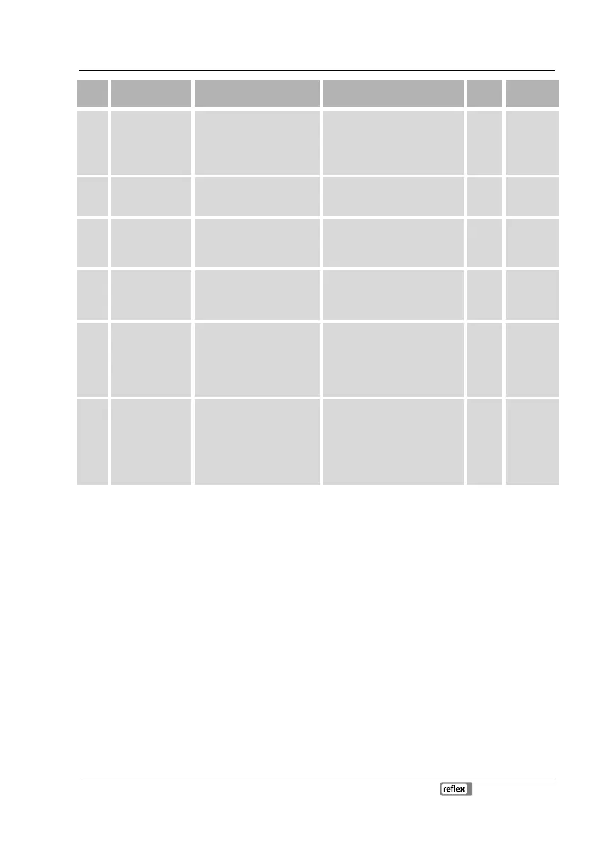 Page #137 background image
