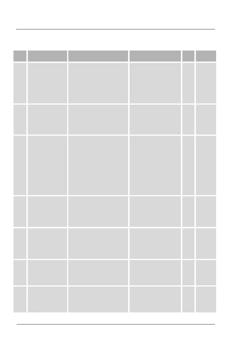Page #164 background image