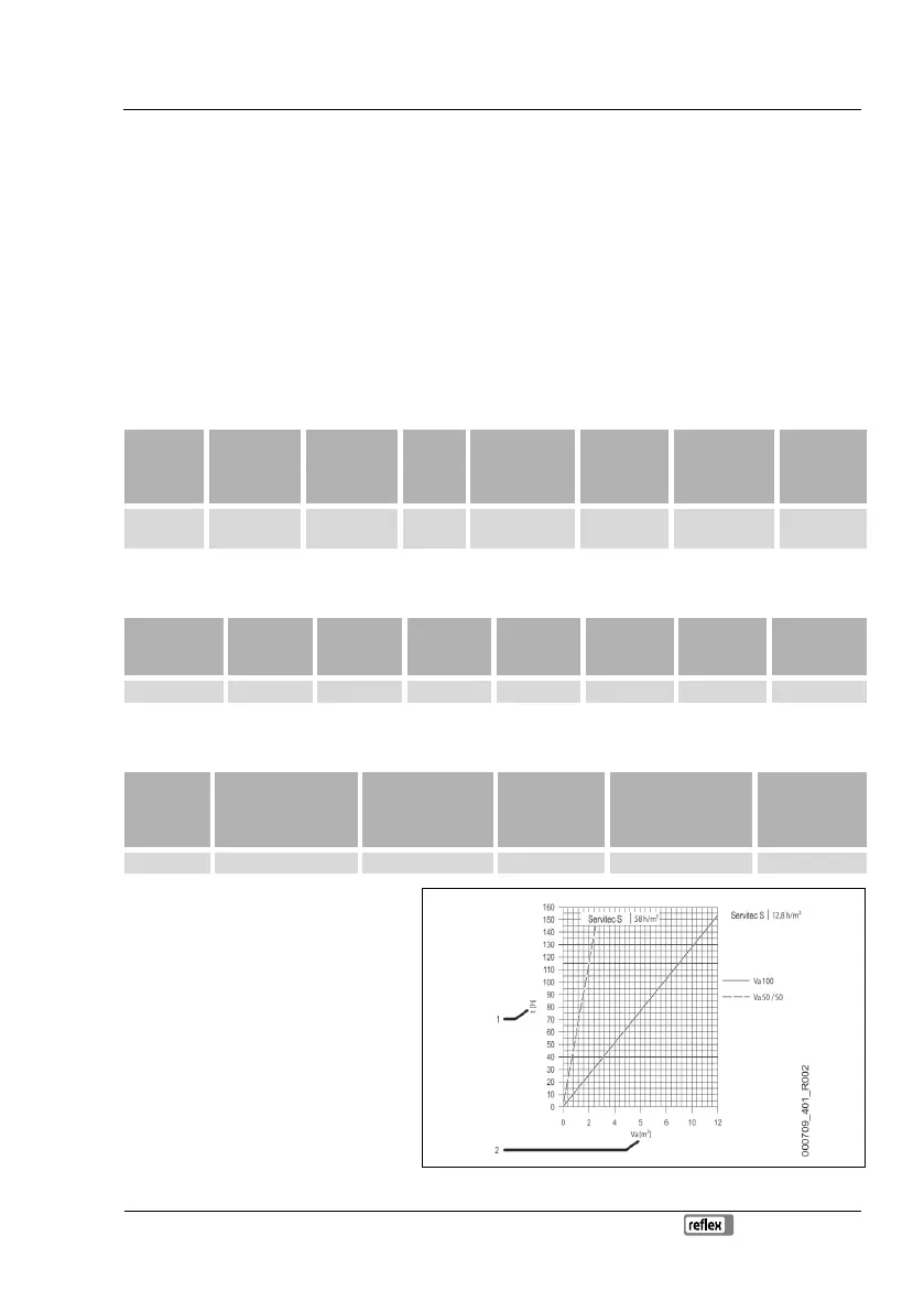 Page #207 background image