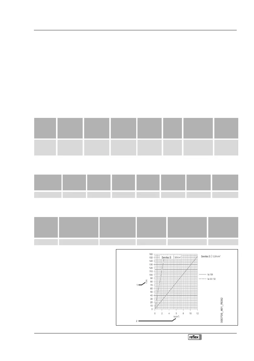 Page #235 background image