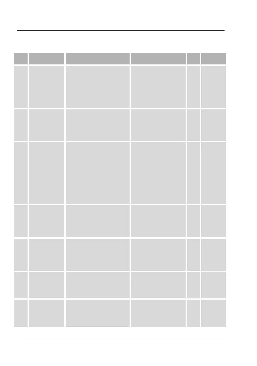 Page #248 background image