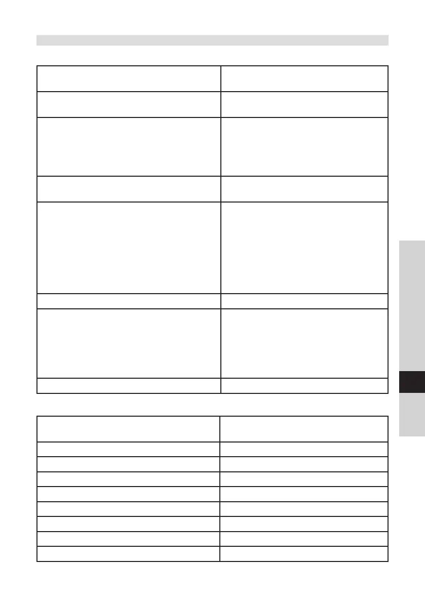 Page #281 background image