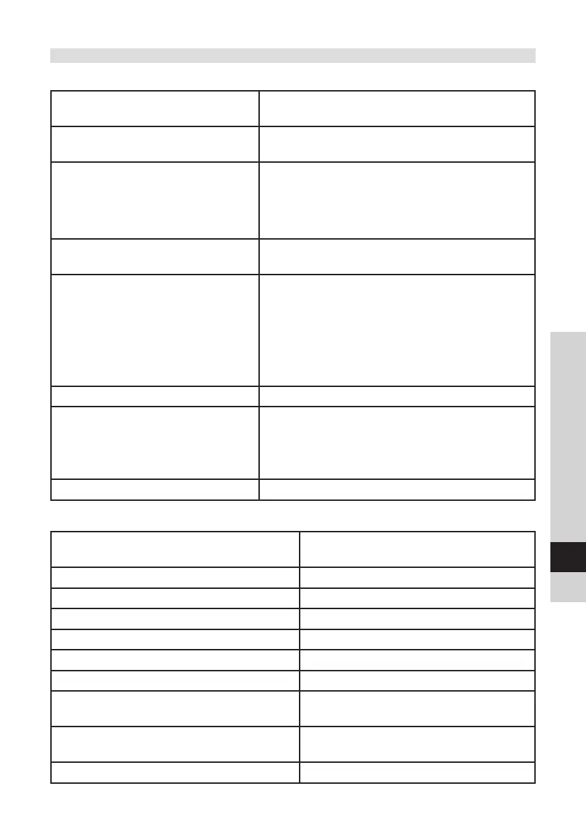 Page #321 background image