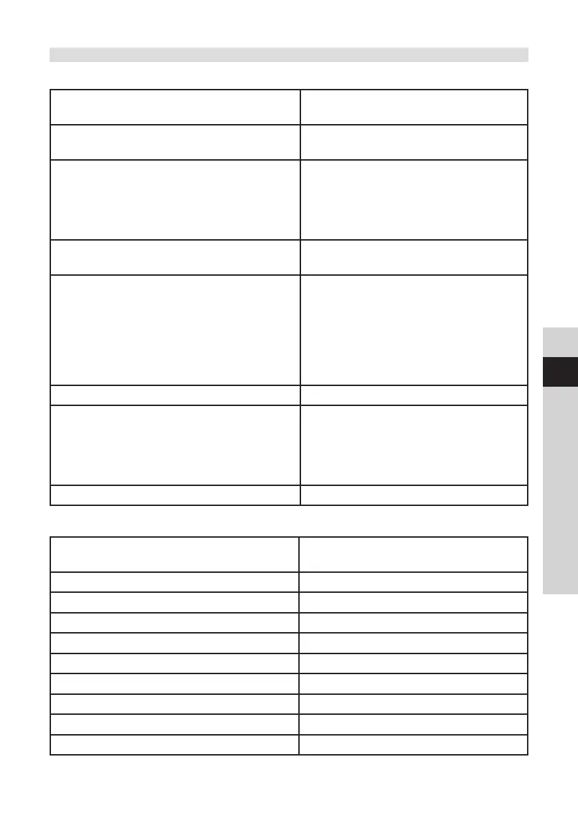 Page #81 background image
