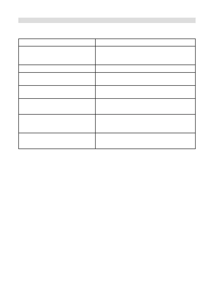 Page #120 background image