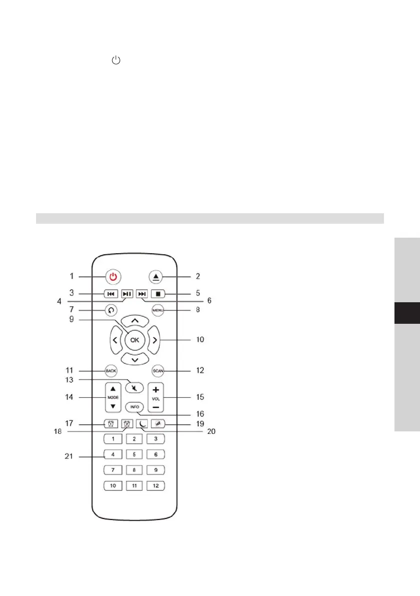 Page #125 background image