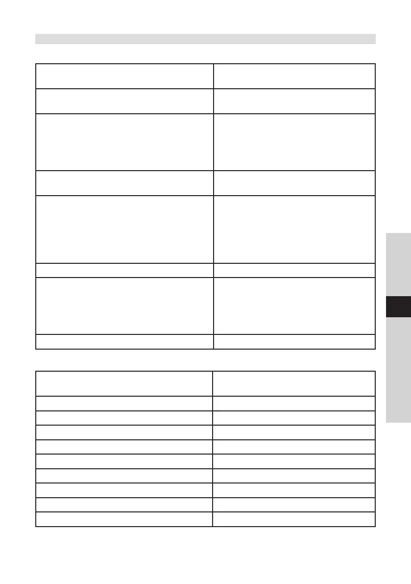 Page #161 background image