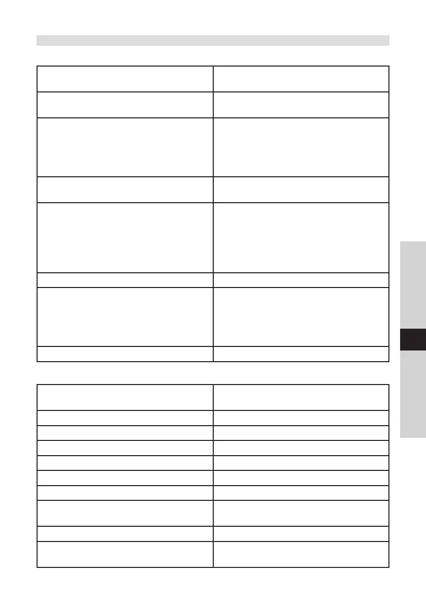 Page #201 background image
