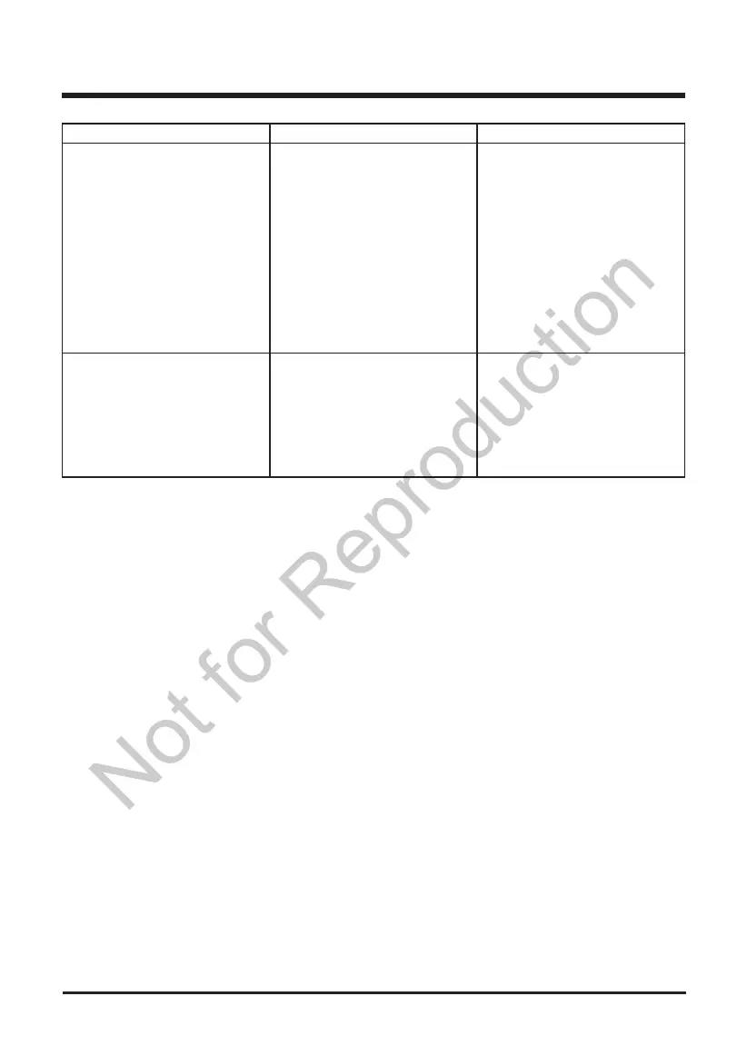 Page #108 background image