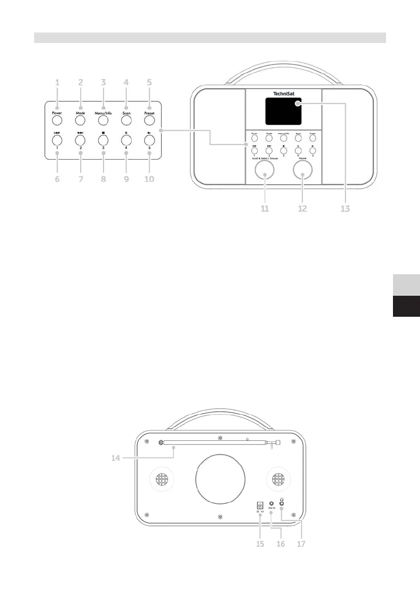 Page #39 background image