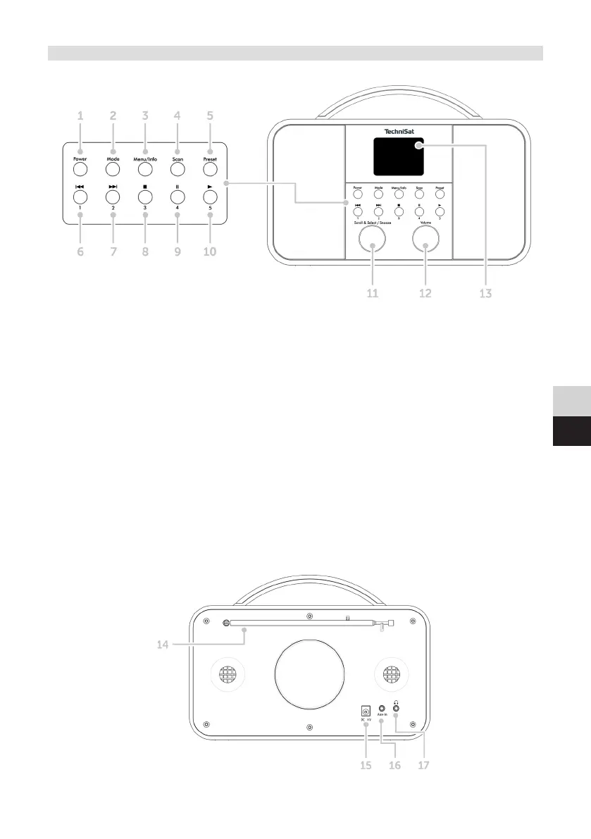 Page #39 background image