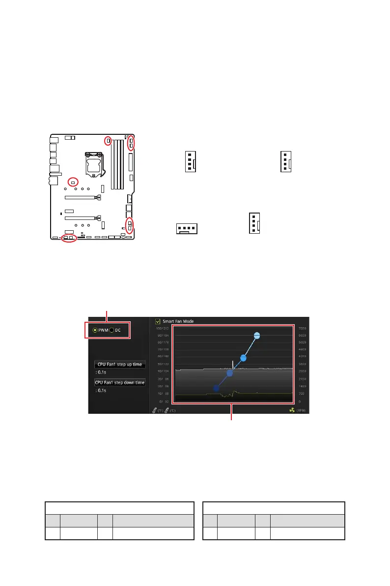 Page #126 background image