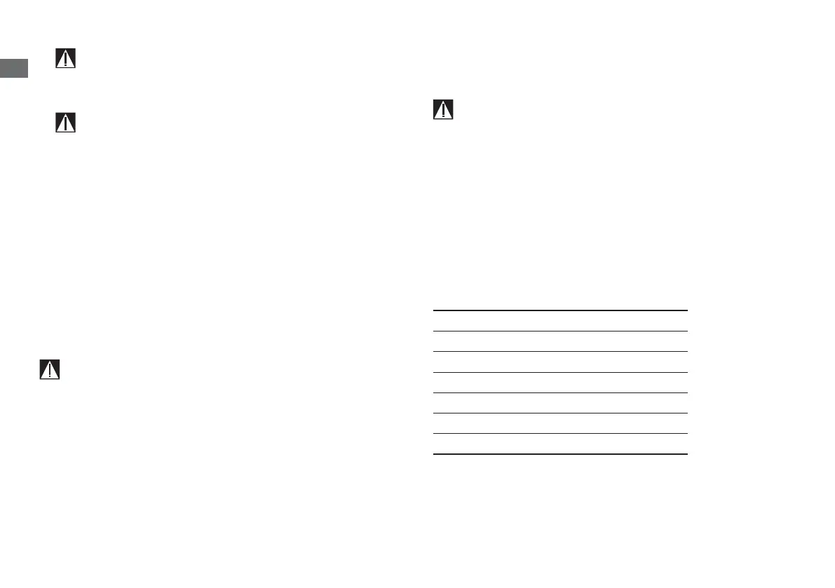 Page #128 background image