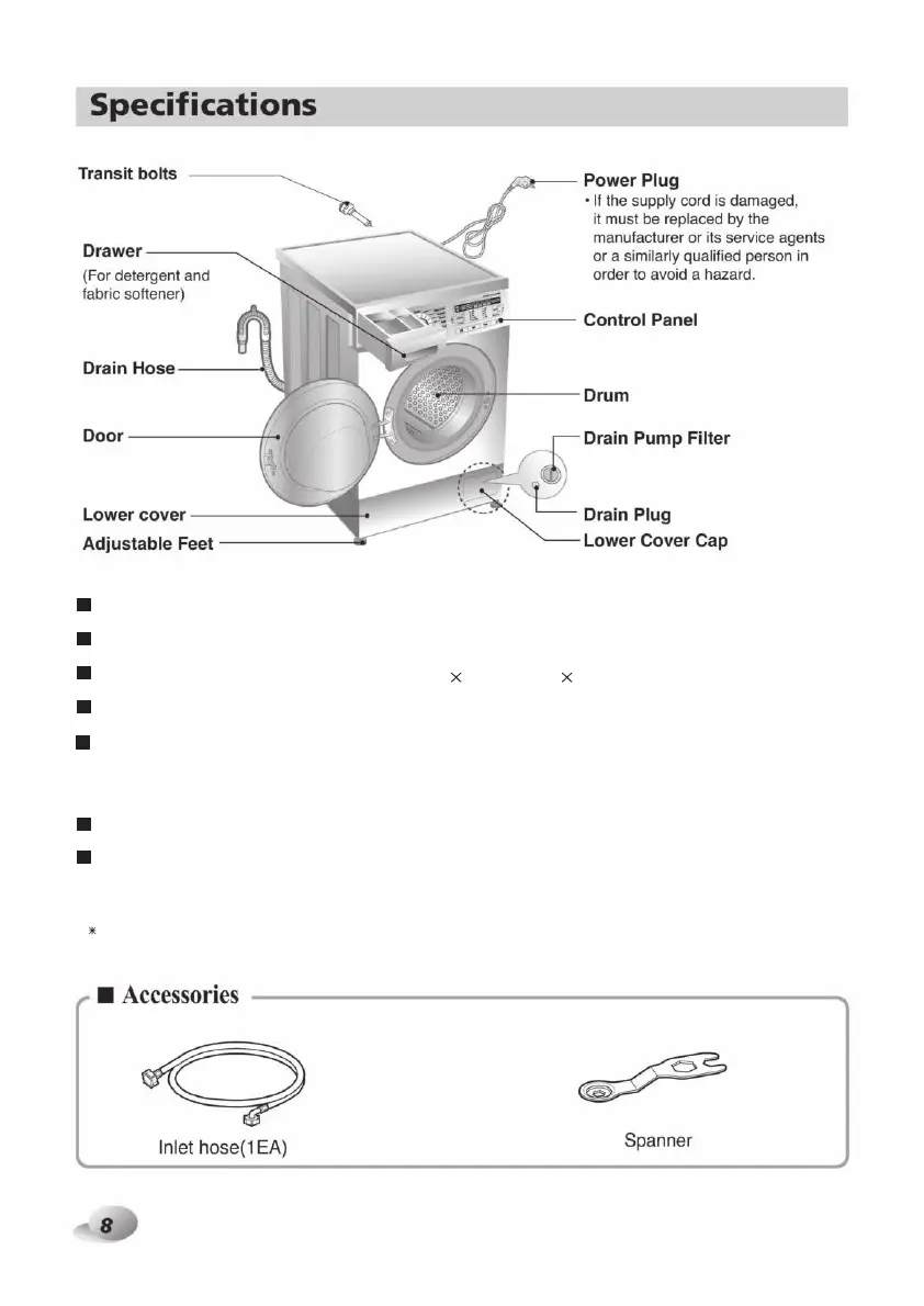Page #8 background image