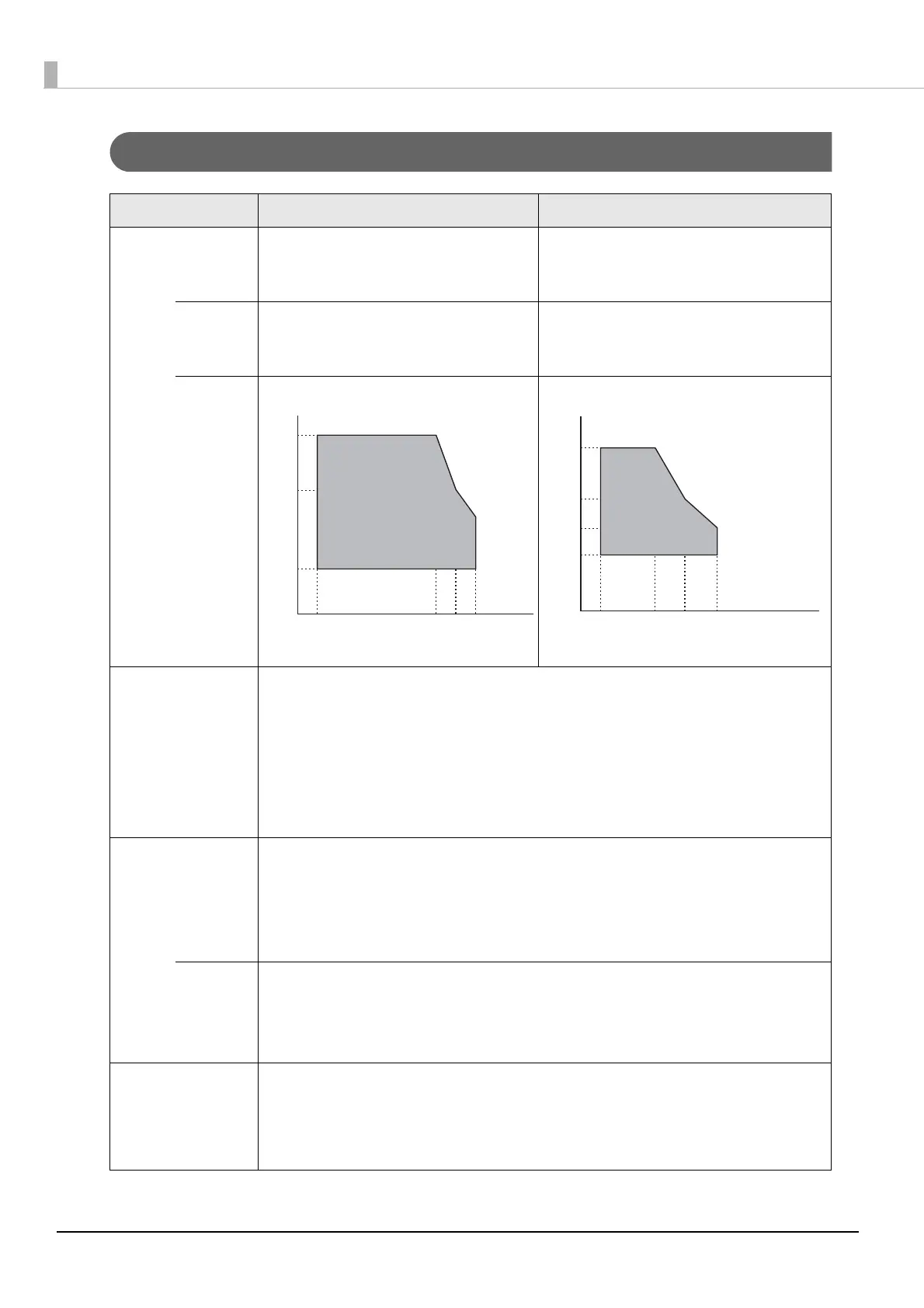Page #92 background image