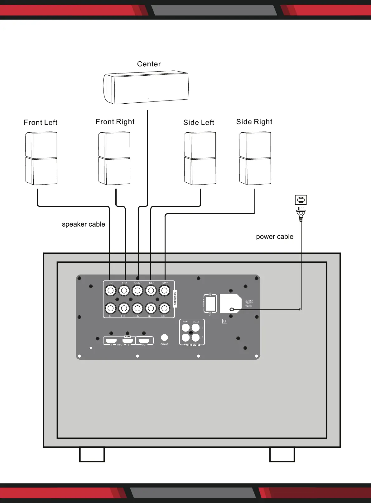 Page #5 background image