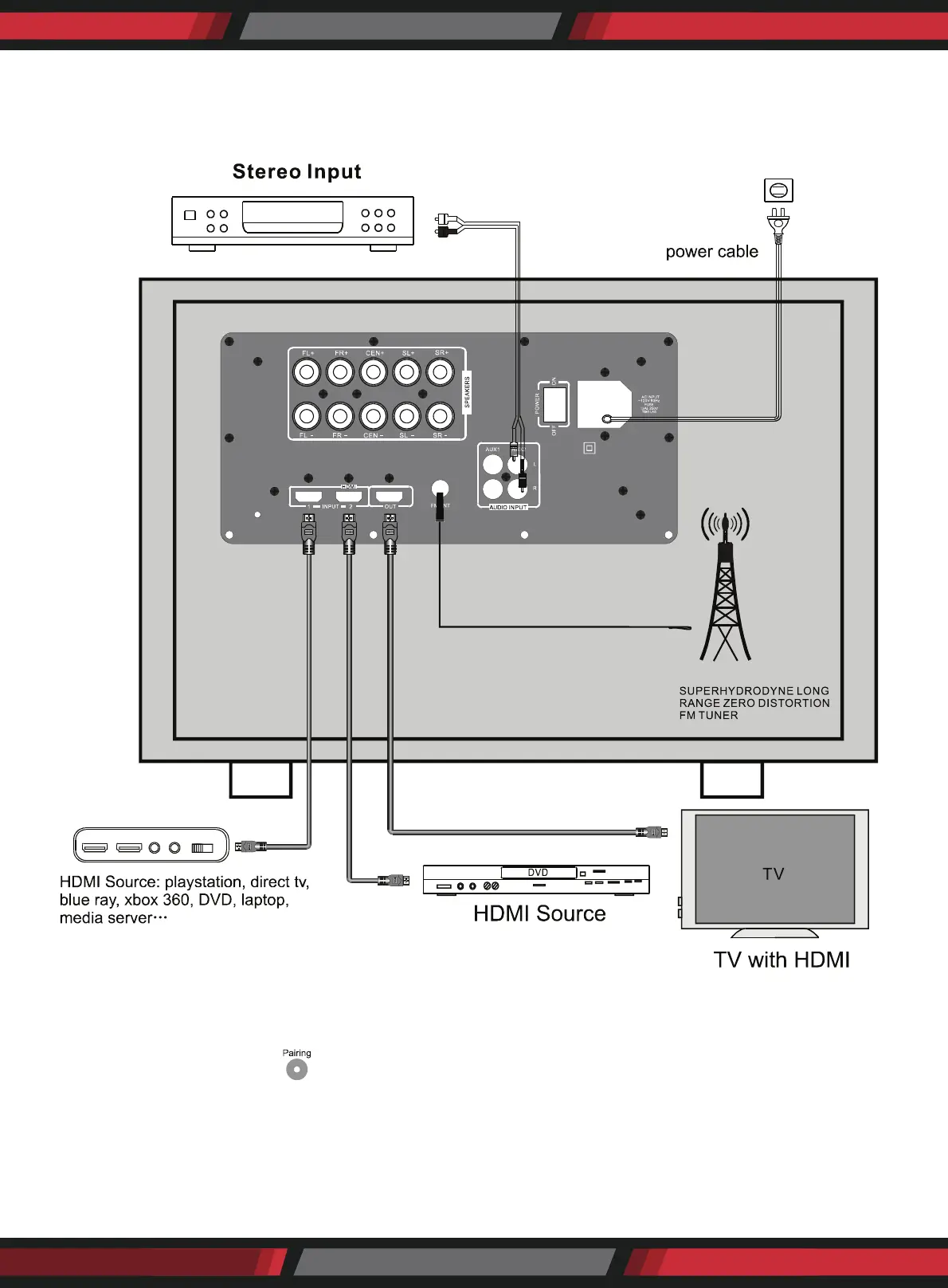 Page #6 background image