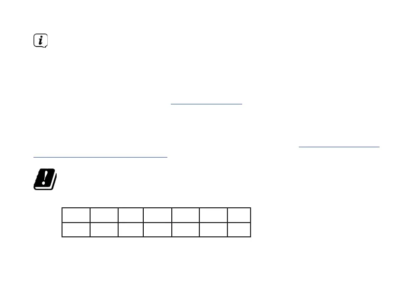 Page #172 background image