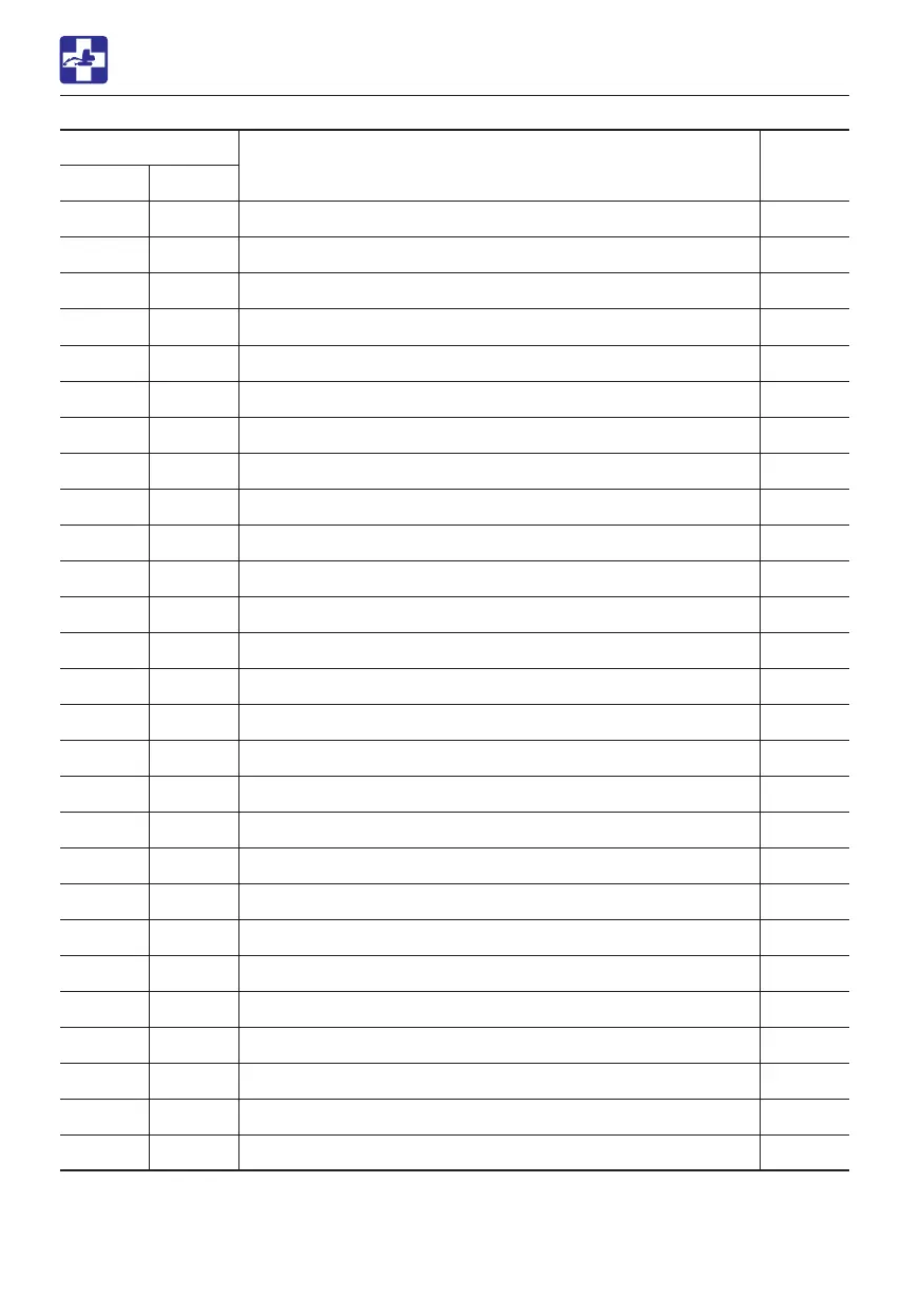 Page #256 background image