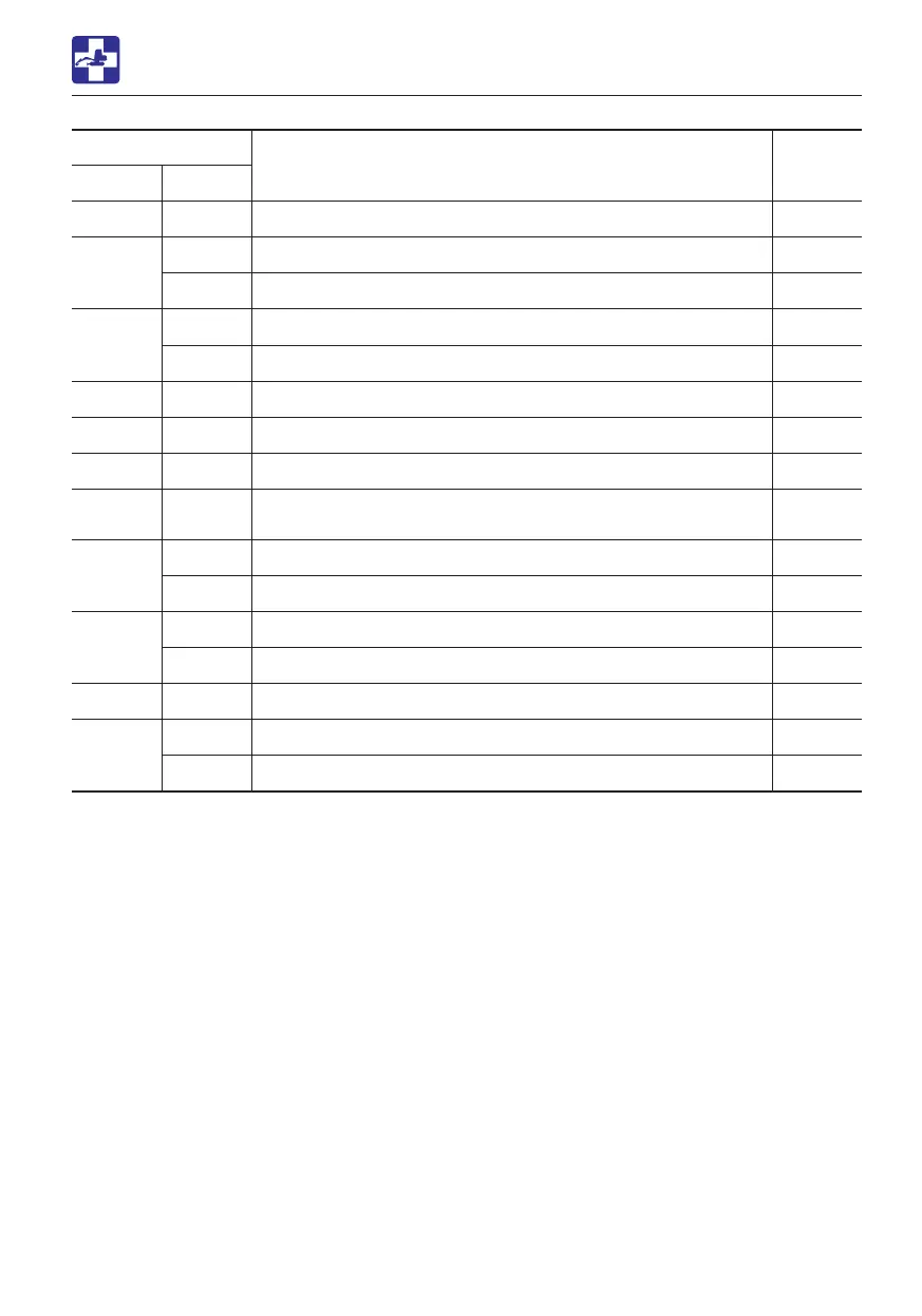 Page #257 background image