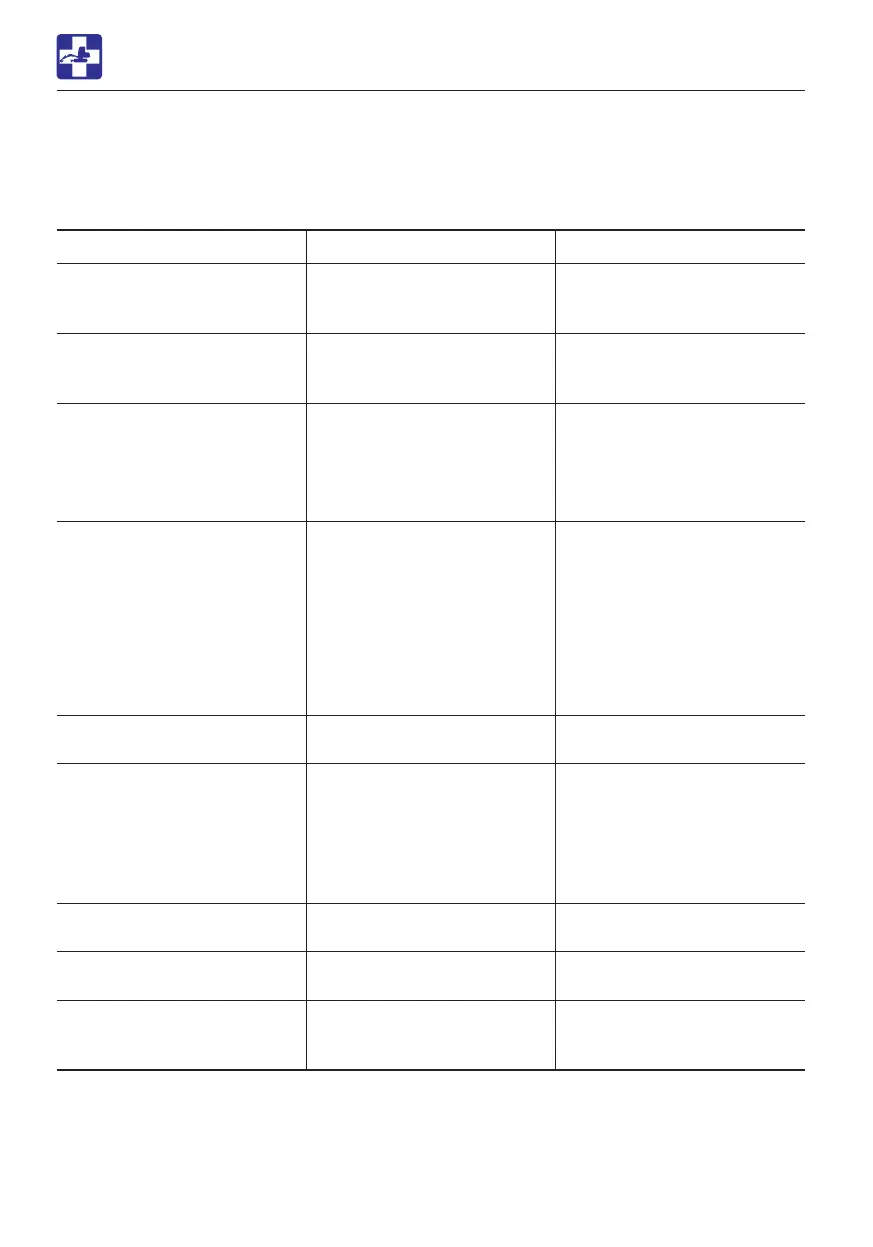 Page #258 background image