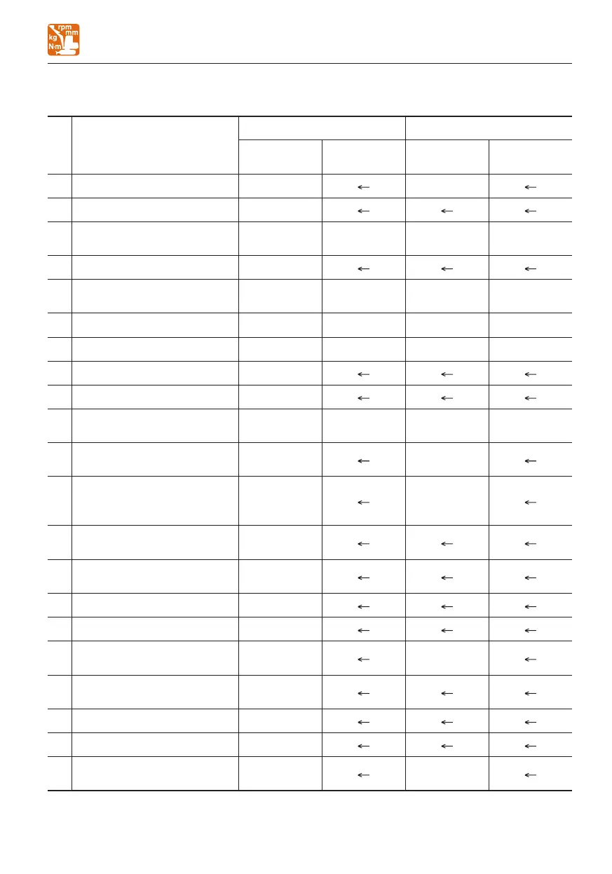 Page #269 background image