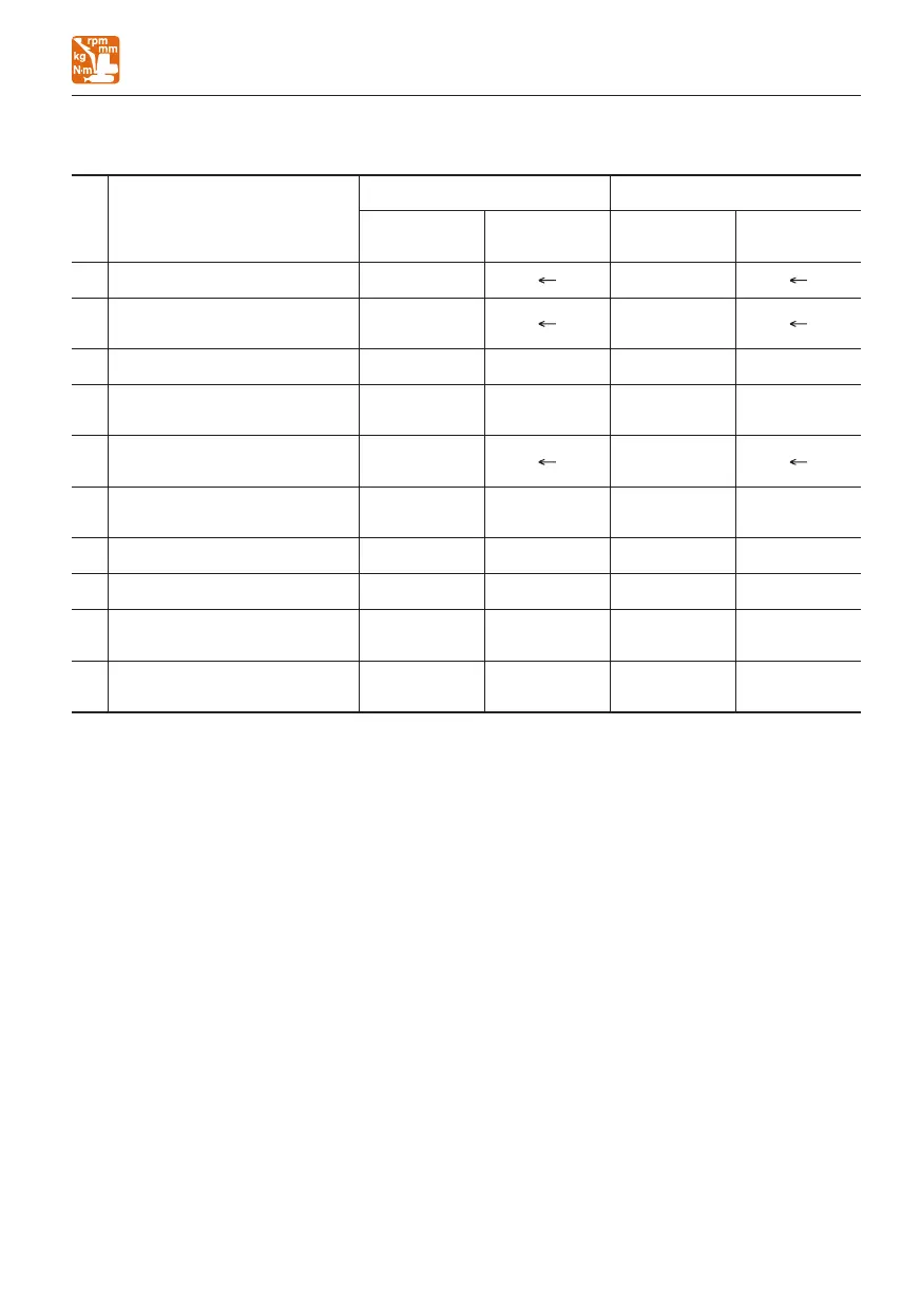 Page #271 background image