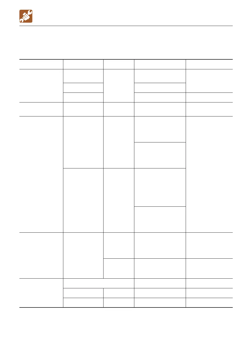 Page #177 background image