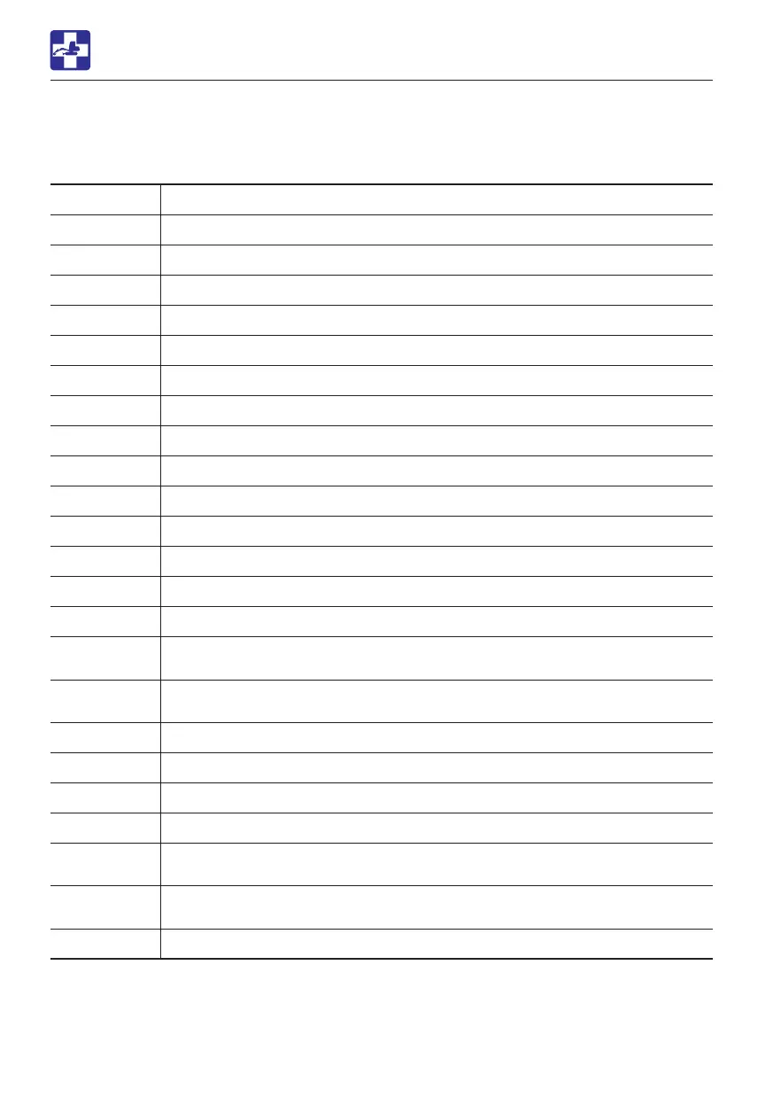 Page #248 background image