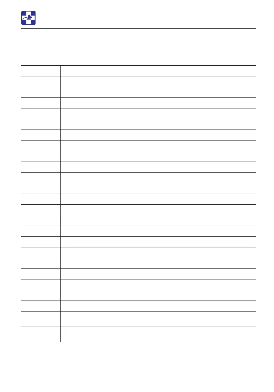 Page #249 background image