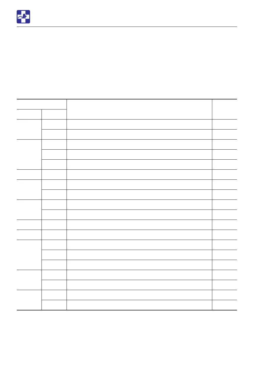 Page #250 background image