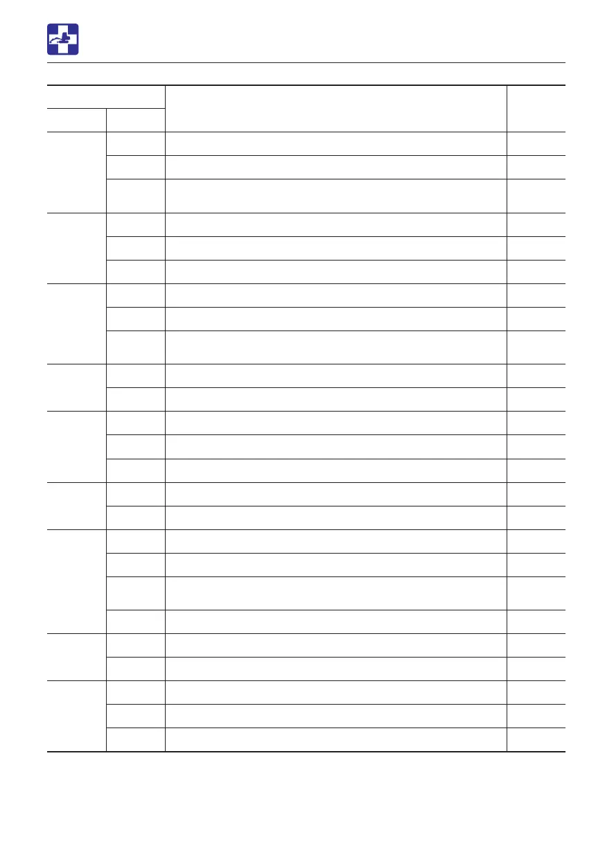Page #251 background image