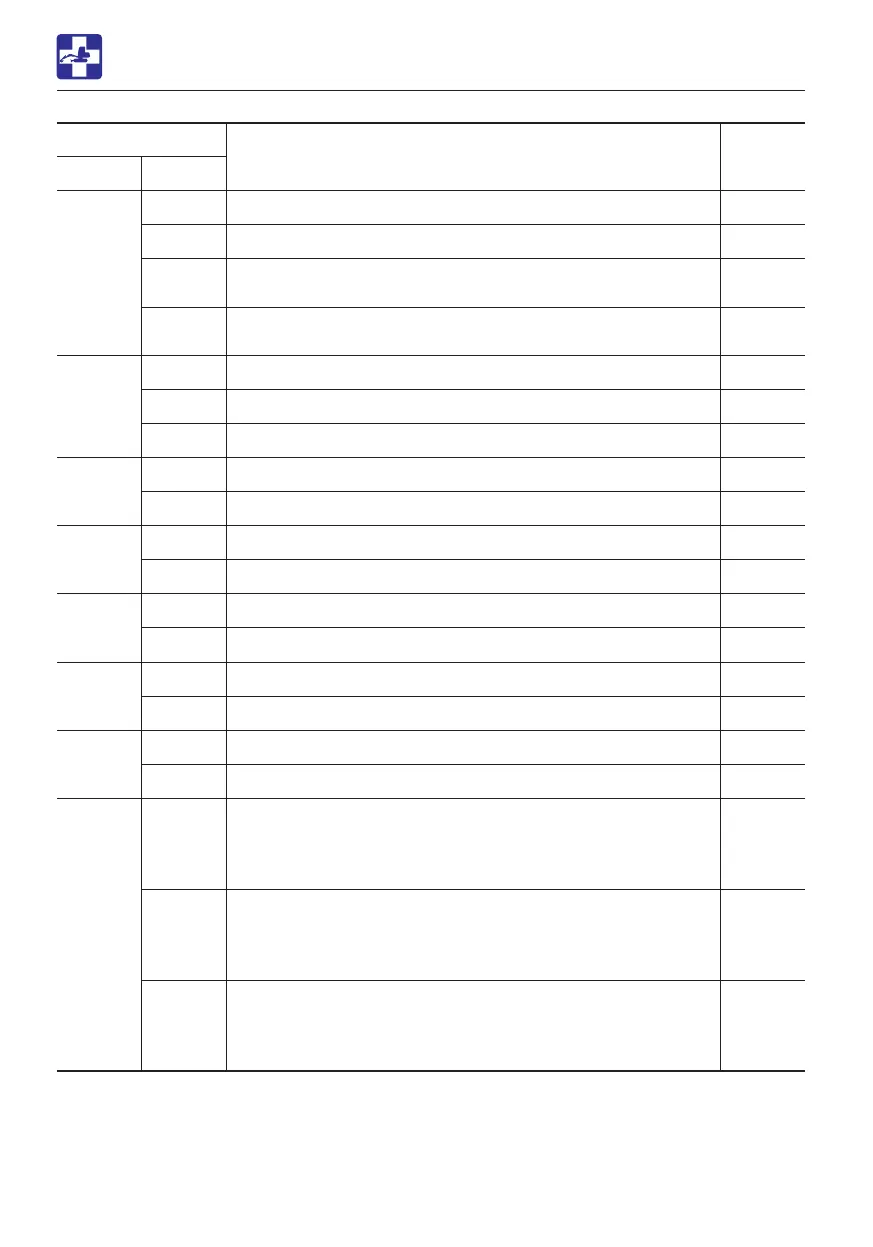 Page #252 background image