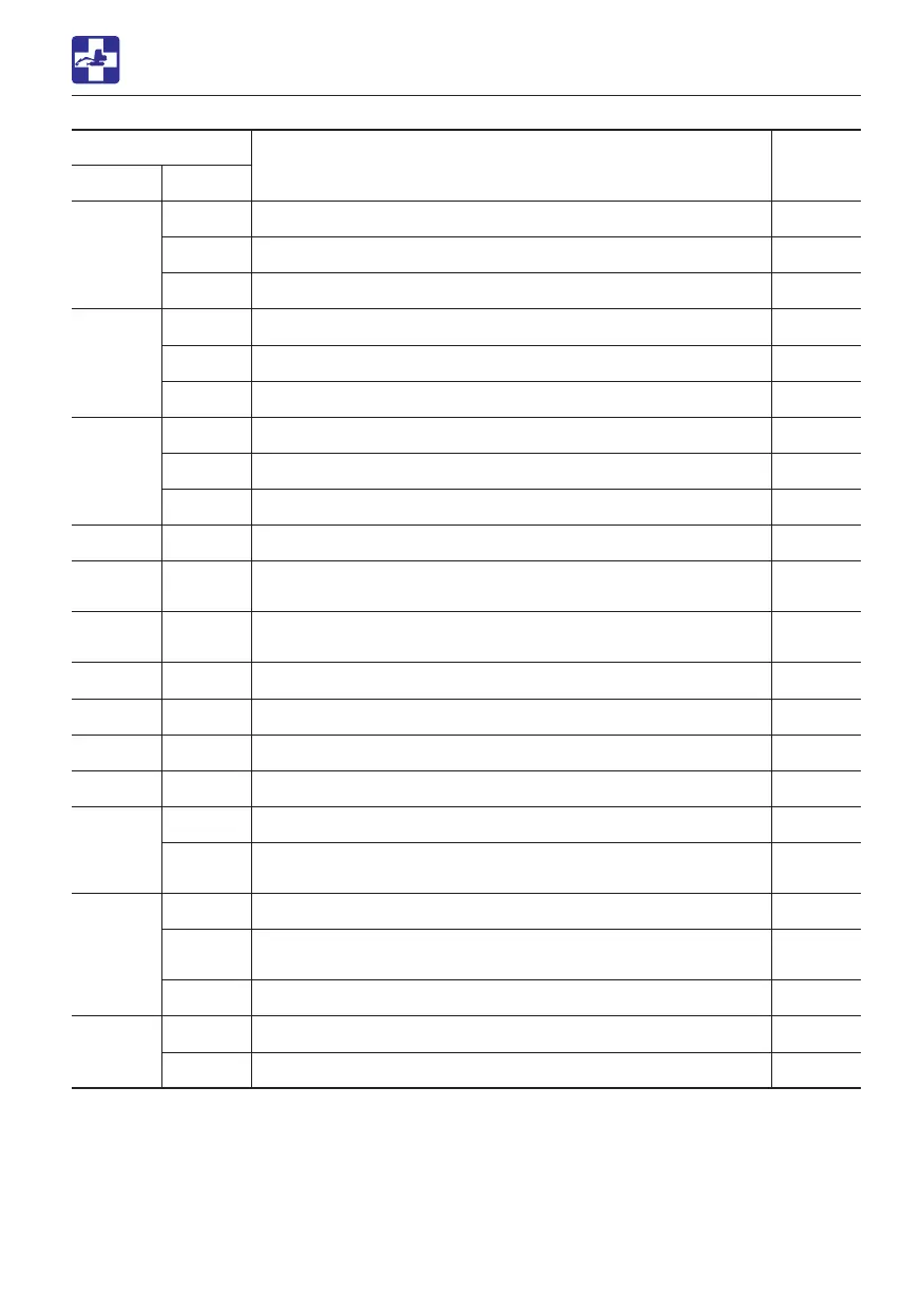 Page #253 background image