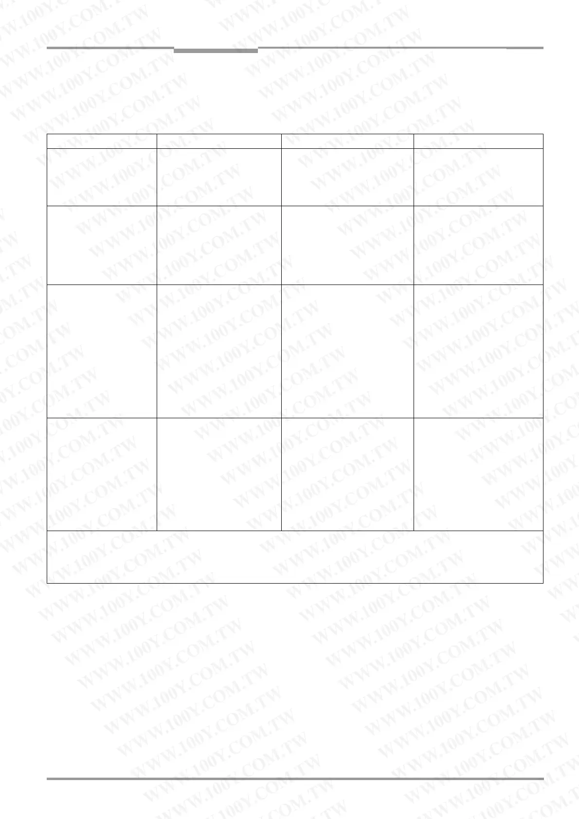 Page #145 background image