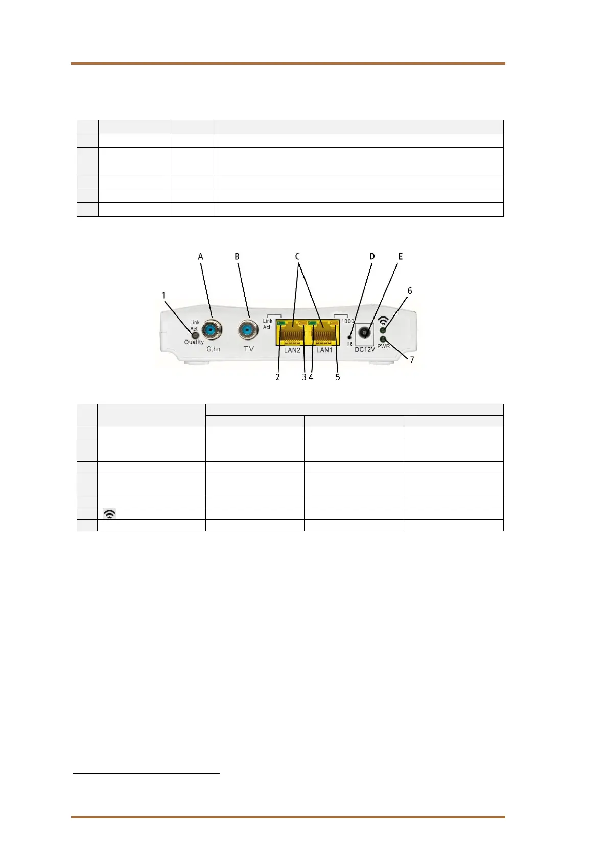 Page #6 background image