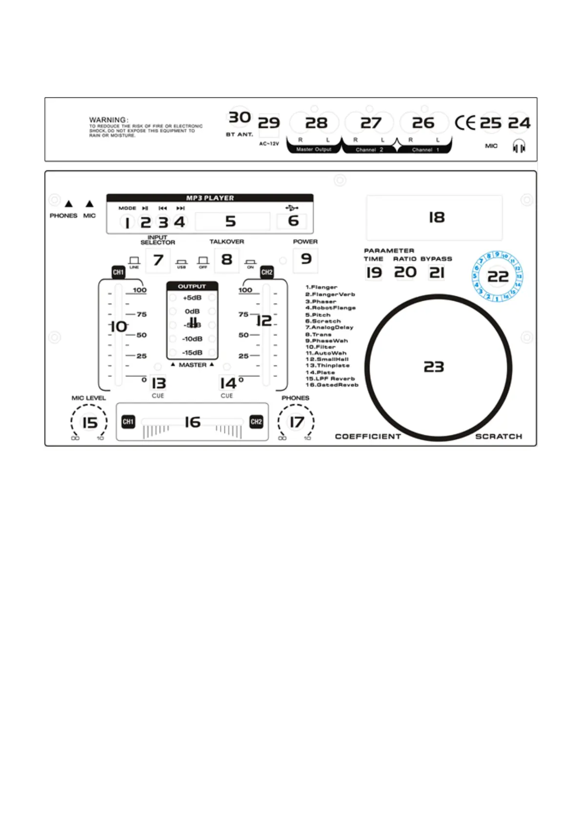 Page #2 background image