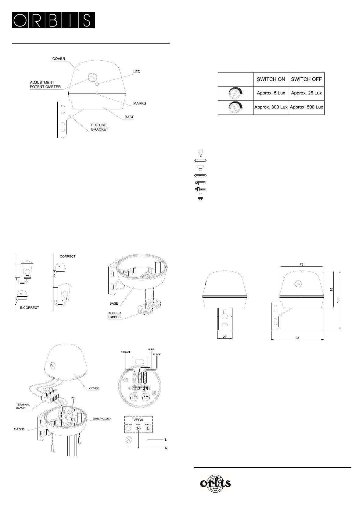 Page #3 background image