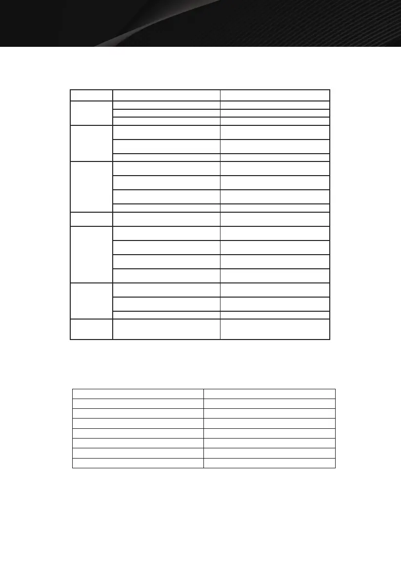 Page #20 background image