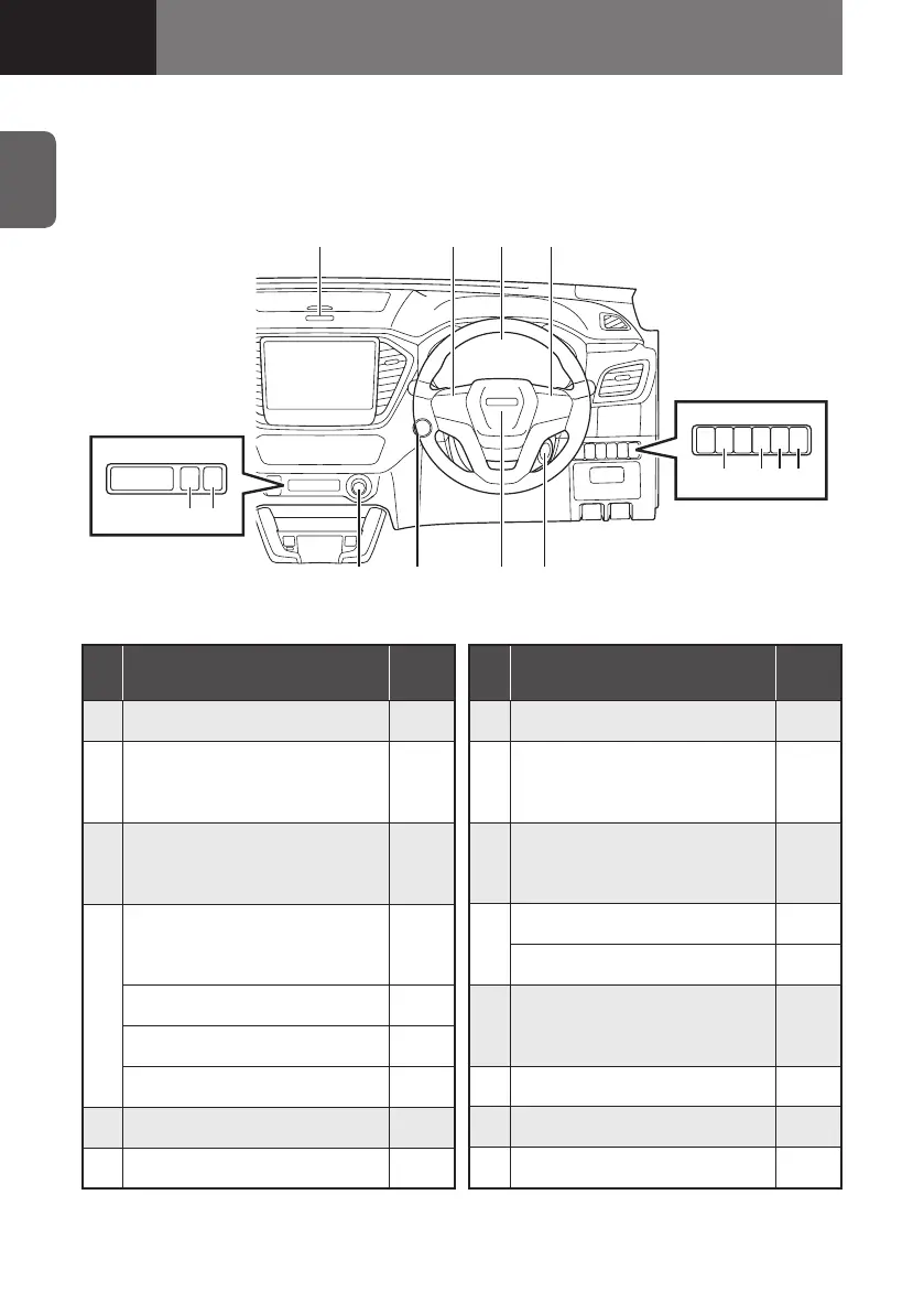 Page #16 background image