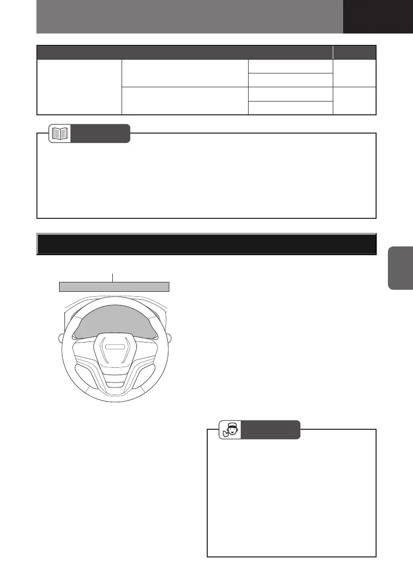 Page #325 background image