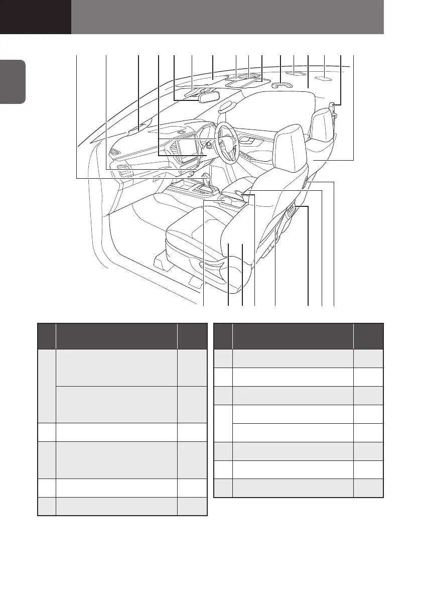 Page #22 background image
