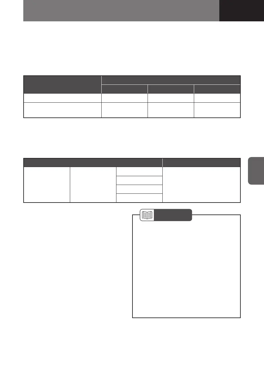 Page #395 background image