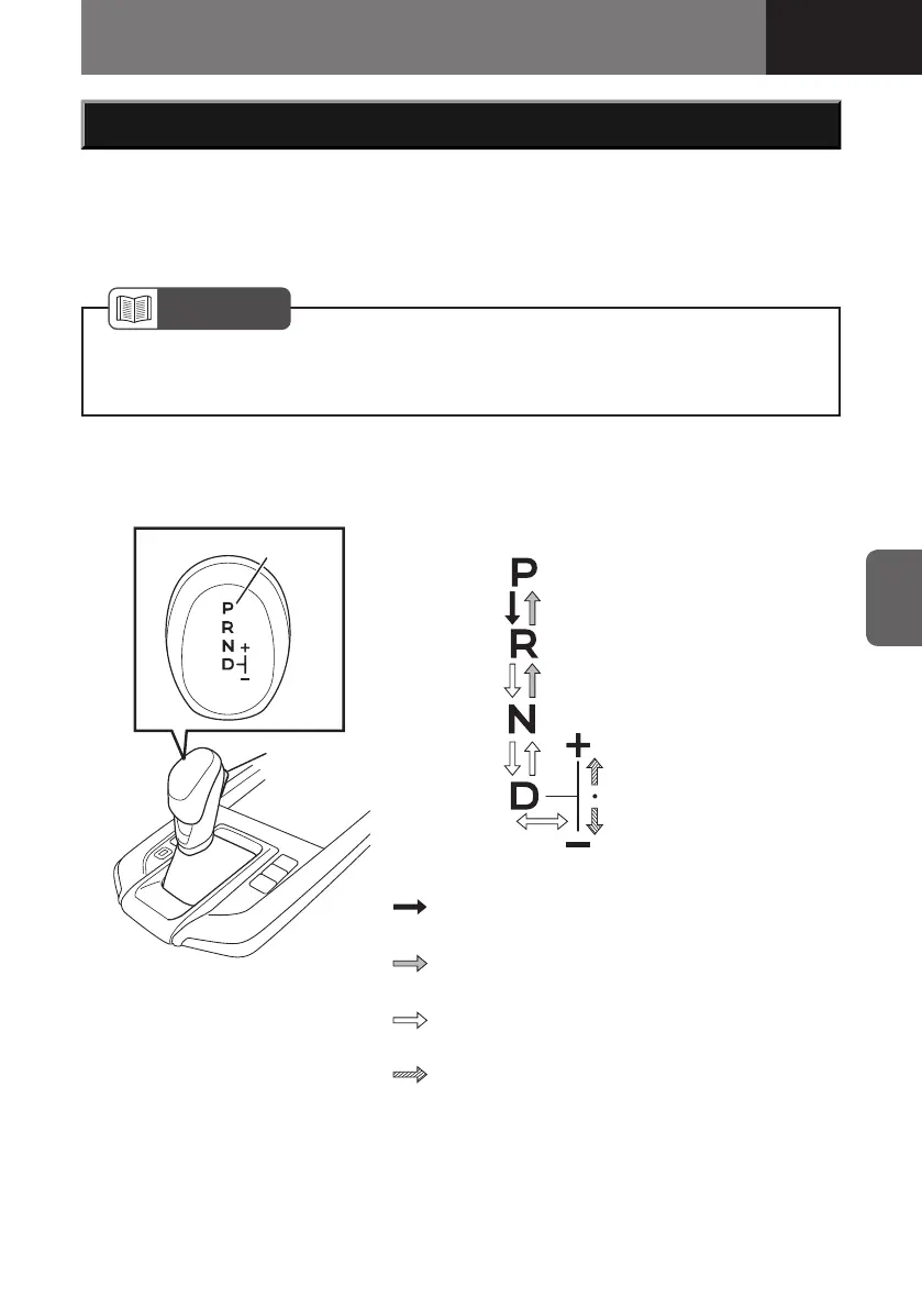Page #423 background image