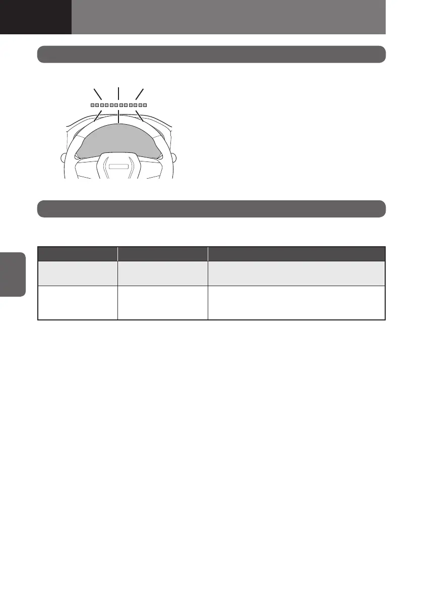 Page #520 background image